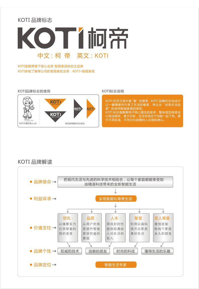 KOTI是聚暉電子旗下的自主智能家居品牌，致力成為大眾的智能生活專家