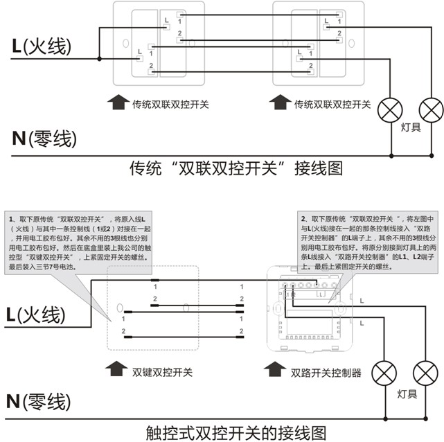 KOTI印象之美系列雙控開關/場景開關接線圖1